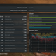 Image for article titled Gears Of War 4 Runs Like It Was Made For PC
